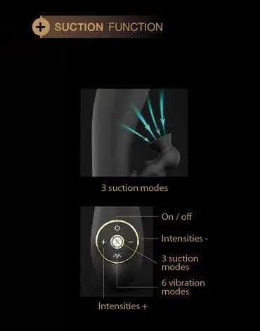 Dorcel - Divine Rabbit Sucker G-spot En Clitoris Vibrator Met Zuiggedeelte 5 Dorcel - Divine Rabbit Sucker G-spot En Clitoris Vibrator Met Zuiggedeelte - Afbeelding 5