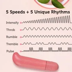 Gaia Eco G-spot Vibrator - Koraal 5 Gaia Eco G-spot Vibrator - Koraal -Sex Toys winkel Gaia Eco G spot Vibrator Koraal 3