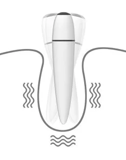 Lovetoy - IJoy Bullet Vibrator - Wit -Sex Toys winkel Lovetoy iJoy Bullet Vibrator wit 8