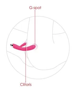 Svakom - Angel Verwarmende Vibrator - Roze -Sex Toys winkel Svakom Angel Verwarmende Vibrator roze 11